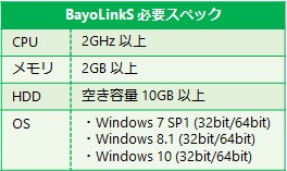 必要スペック