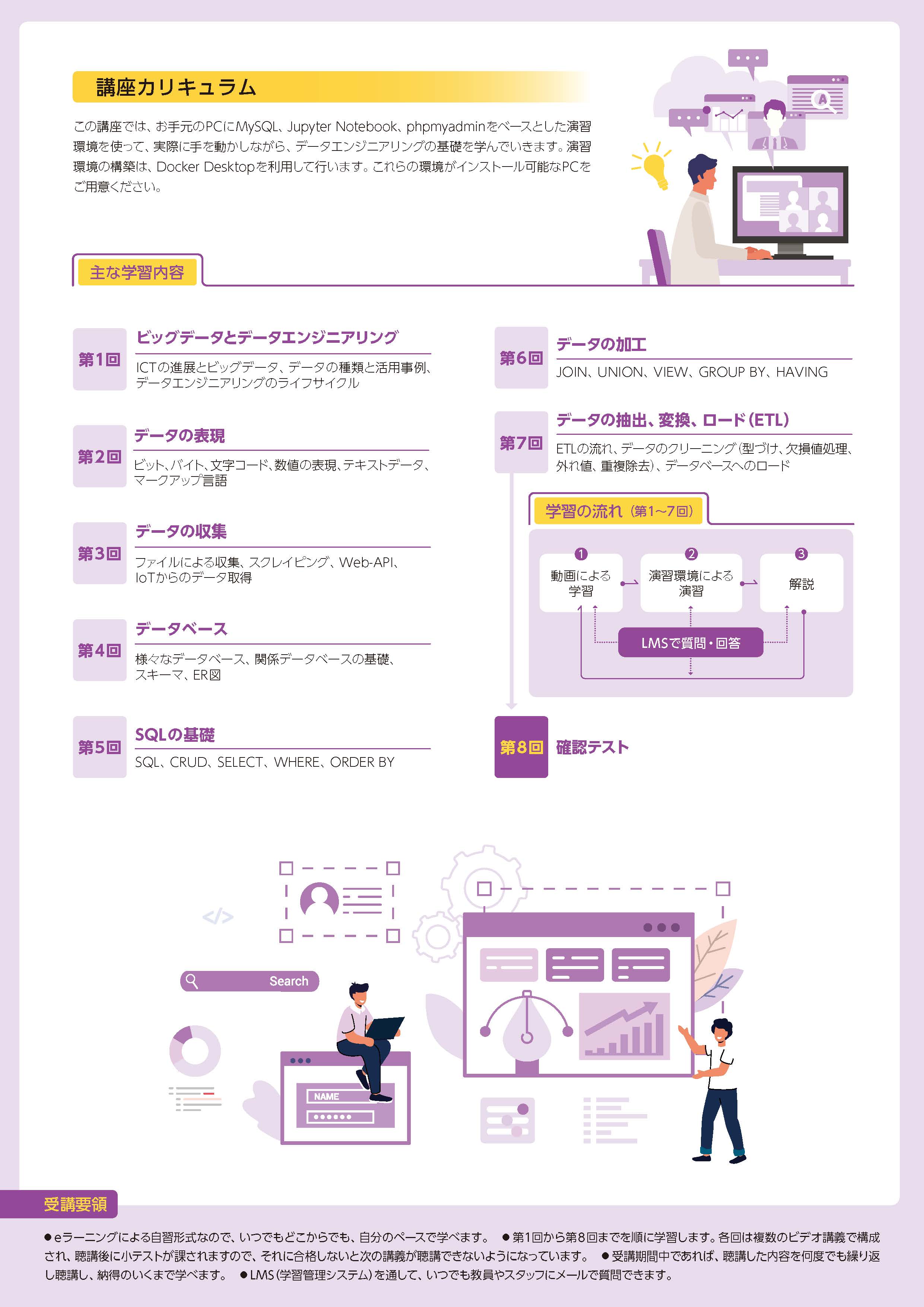 開催案内