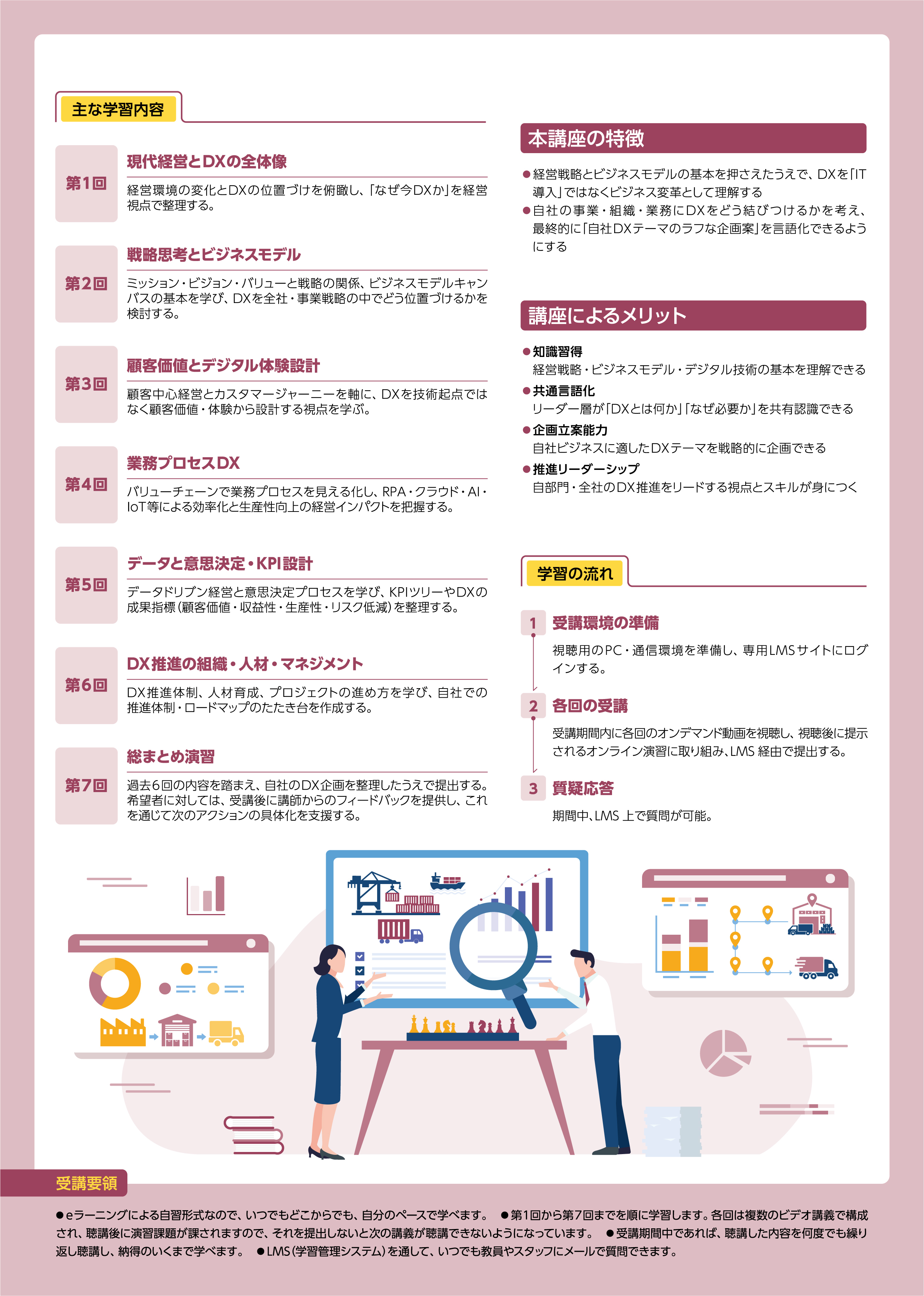開催案内